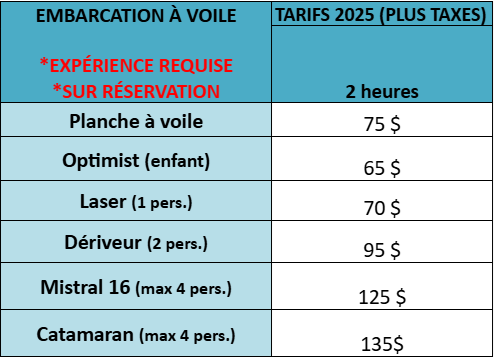 embarcation 2025 embarcation 2025
